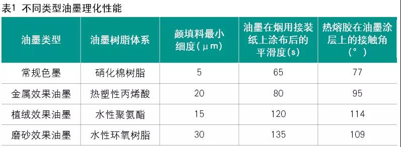 微信图片_20190307091931